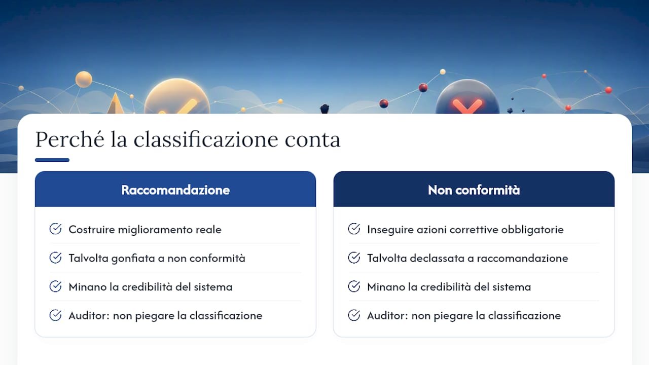 Perché questa distinzione conta più di quanto sembri — overview diagram
