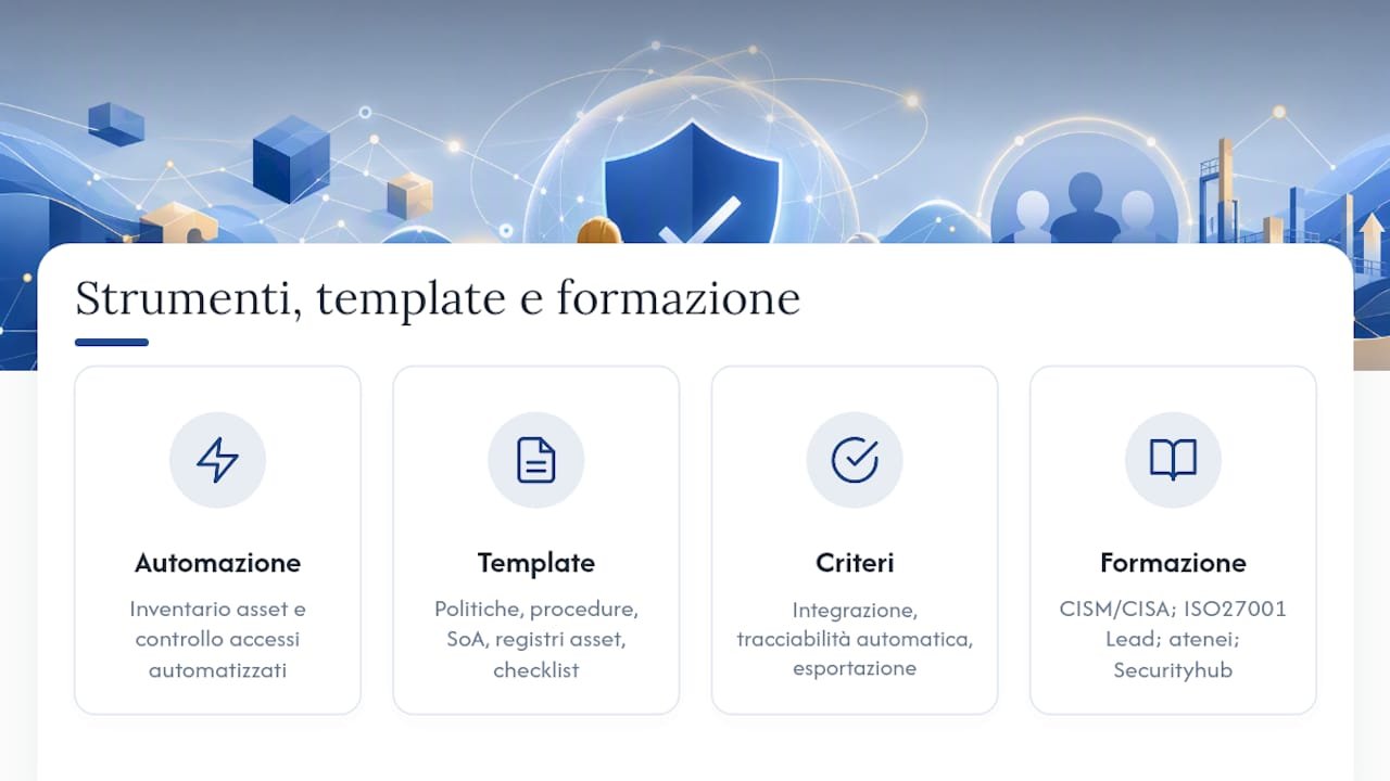 Strumenti, template e formazione per il preposto — overview diagram